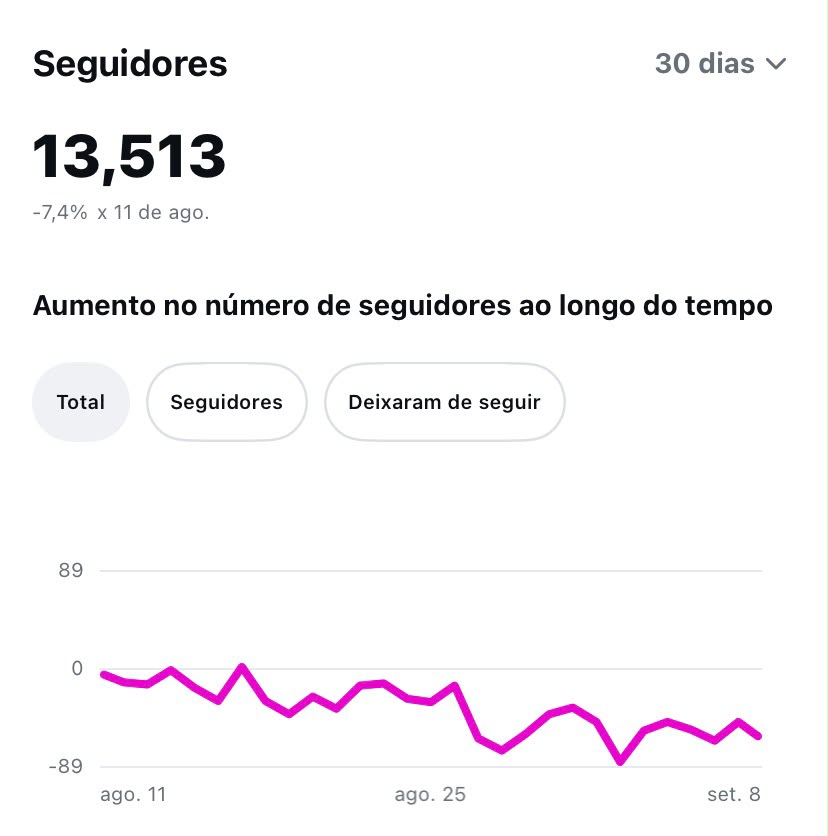 Métrica